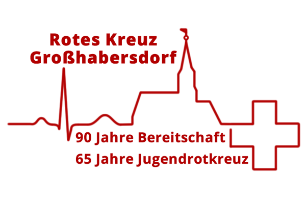 BRK Großhabersdorf Jubiläum